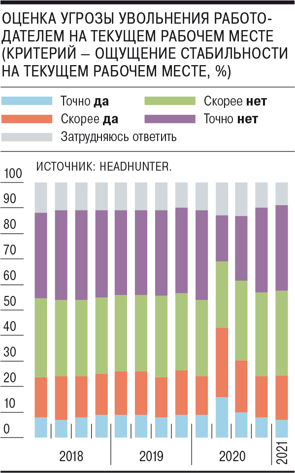 Омг ссылка